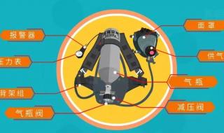 k14正压式空气呼吸器使用方法 正压呼吸器
