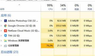 CPU占用太高怎么解决 cpu占用过高怎么办