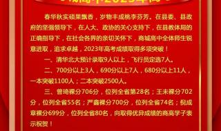 郑集高级中学复读收费标准 江苏省郑集高级中学