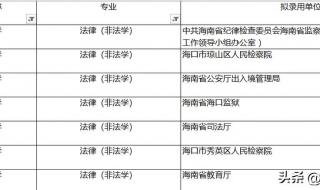 2023年立春几日几时几秒 2023年315曝光哪些