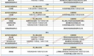 上海考研网上确认时间及流程 考研网上确认是什么时候