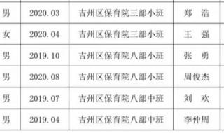 江苏本科降分补录有哪些学校 2023二本补录降分院校